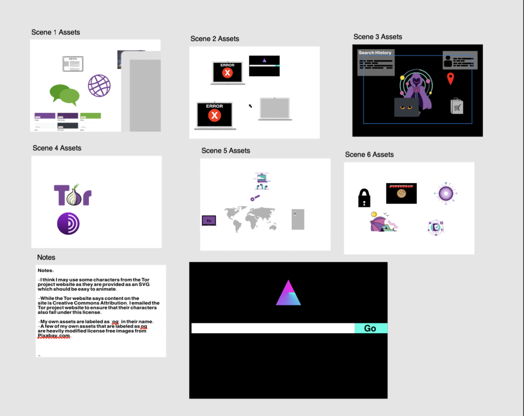 Tor Browser Animated Explainer Video – Jake Derouin